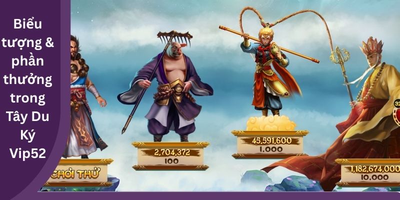Biểu tượng & phần thưởng trong Tây Du Ký Vip52